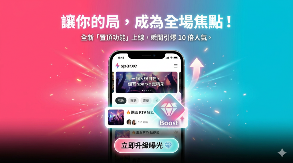 全新「置頂功能」上線,瞬間引爆10被人氣